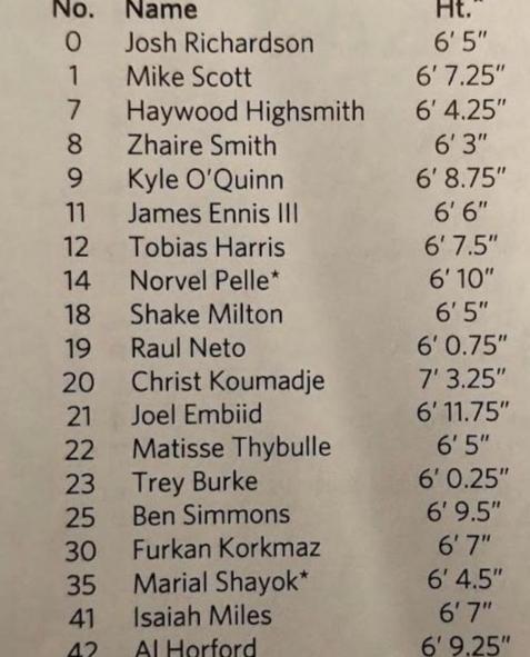 平均身高持续攀升,令球队内线优势明显 平均身高持续攀升,令球队内线优势明显