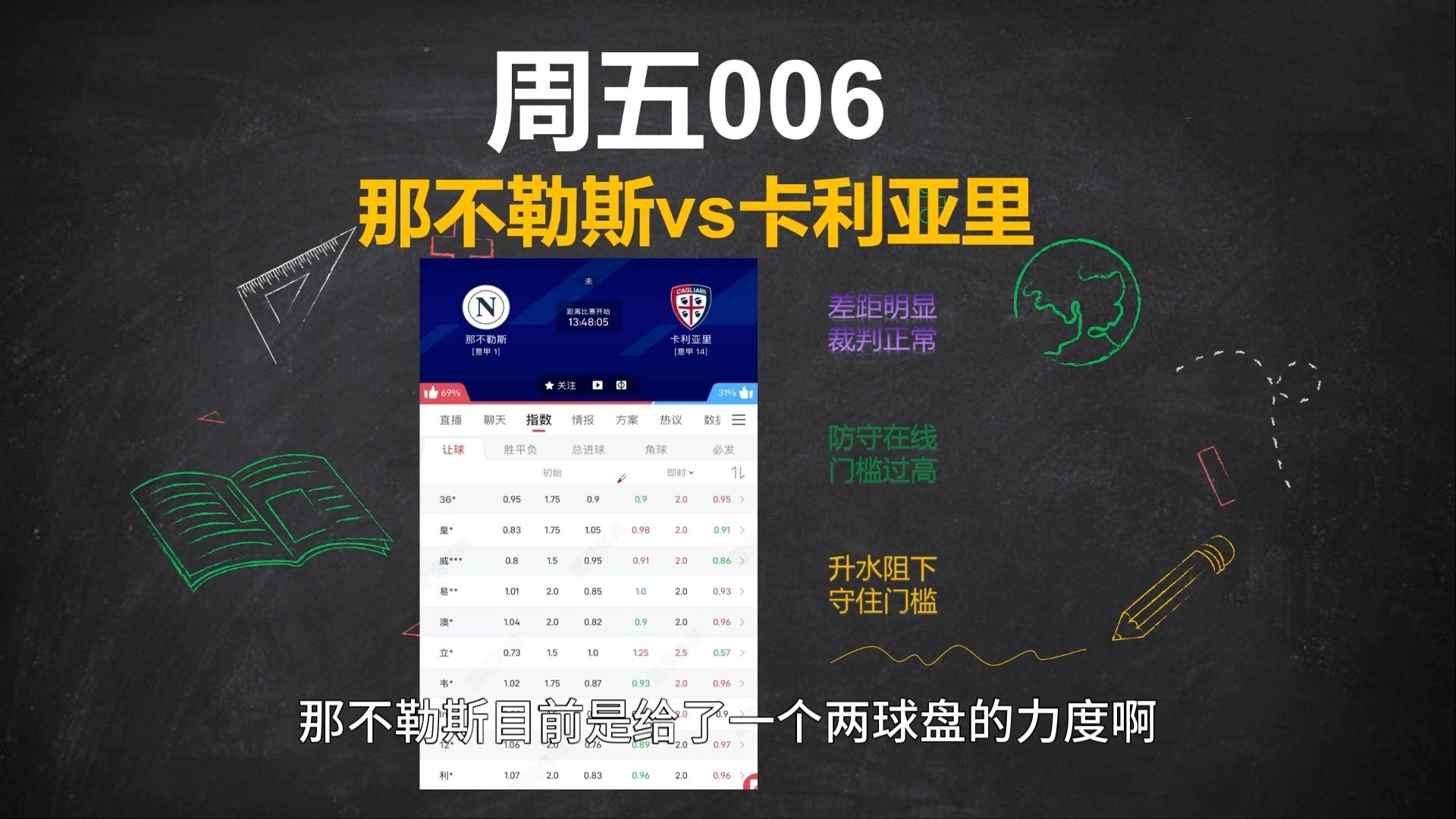 爱游戏-包含卡利亚里客场逼平那不勒斯，取得宝贵分的词条