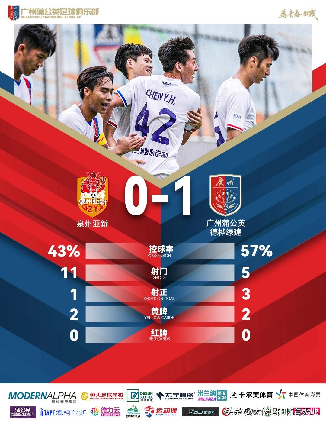 客场作战绝佳，球队险胜对手收获三分