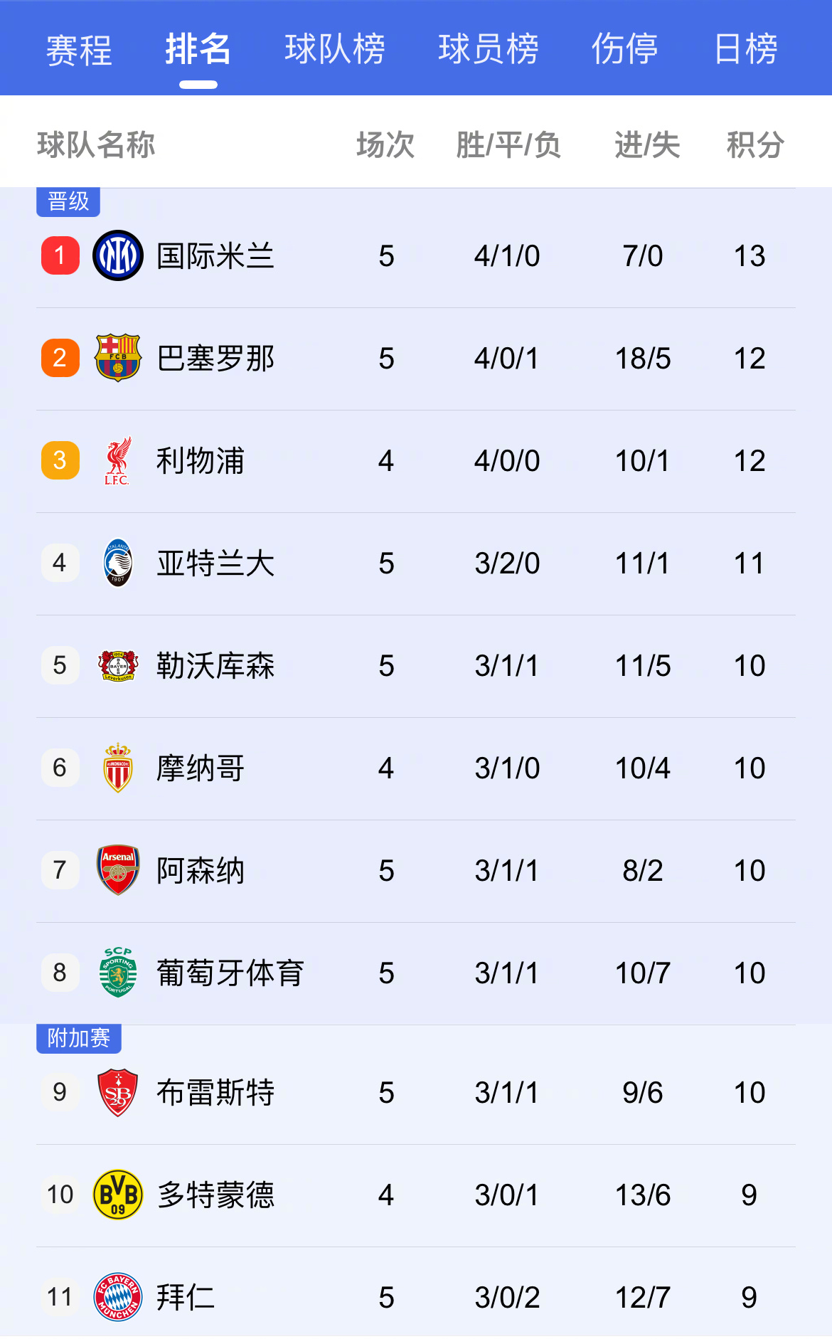 爱游戏入口-巴萨主场战平国米，实力对等双方难分胜负的简单介绍