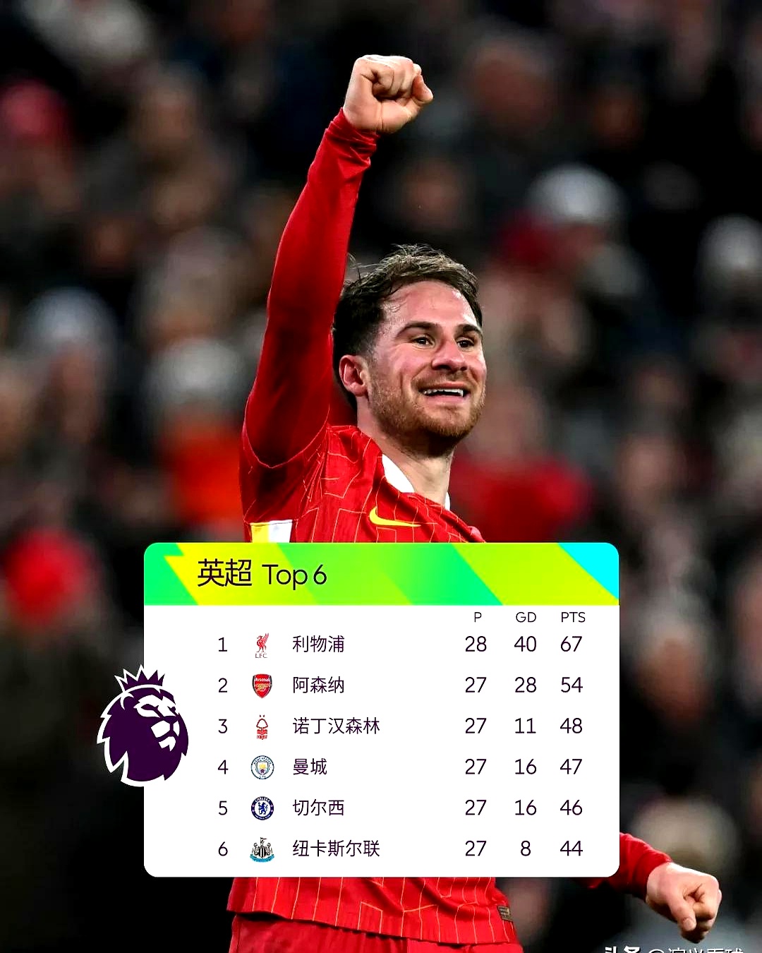 爱游戏官网-利物浦逆袭，连胜鹦鹉螺爬升的简单介绍