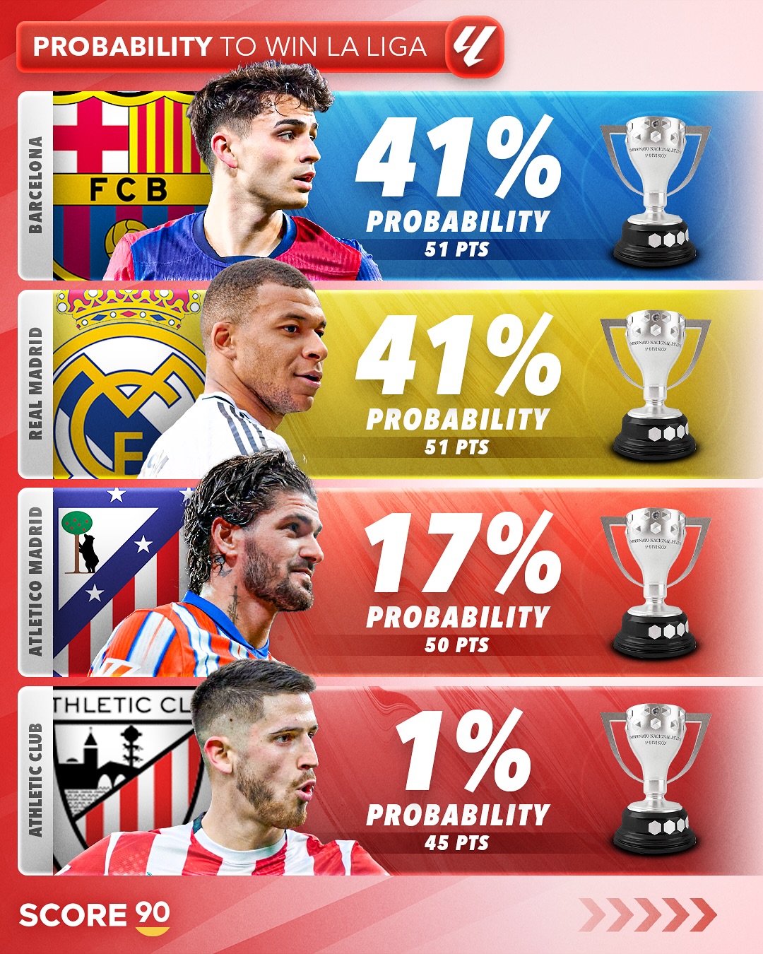 非洲足球先生评选收官，多名球星脱颖而出