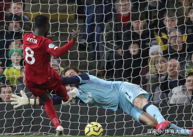 爱游戏在线-诺里奇客场逼平利物浦，保级前景稍有起色的简单介绍