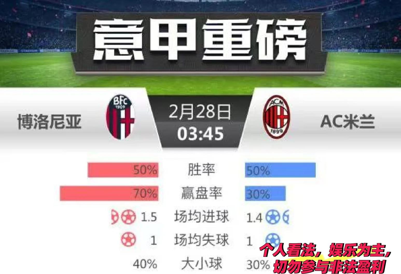 包含博洛尼亚主场告捷，保级形势逐渐好转的词条