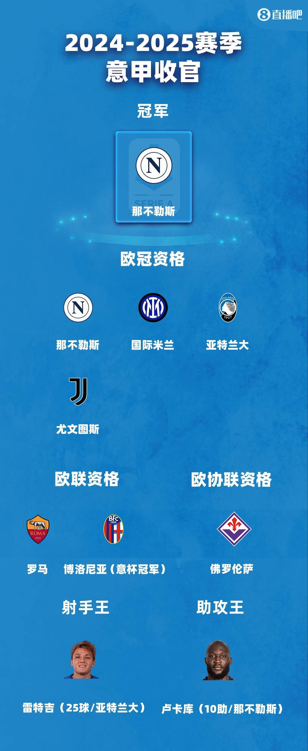 五大联赛球队实力对比，纷争不断呈现