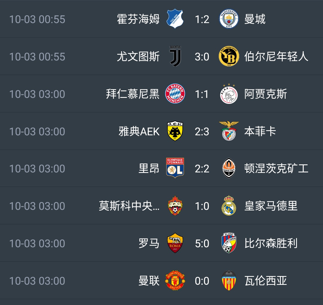 尤文图斯客场输球，积分榜排名下滑