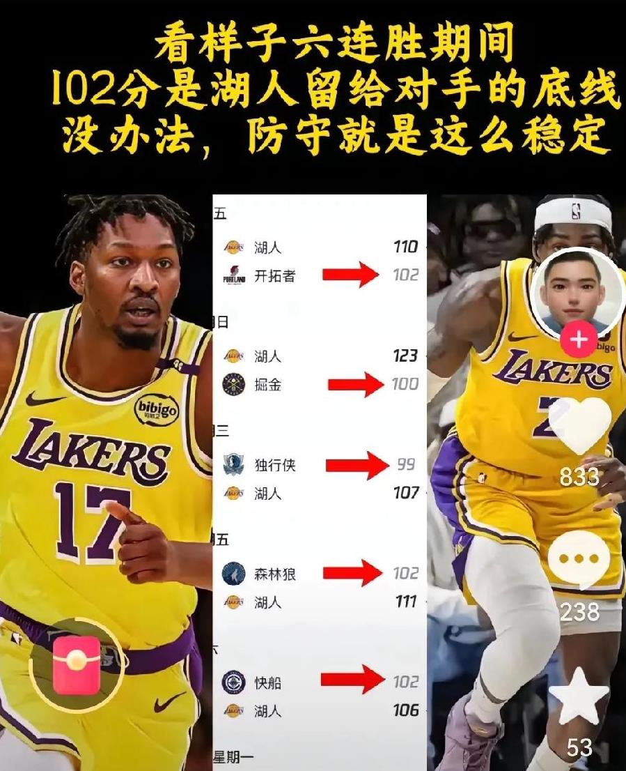 包含防守端努力不懈，球队让对手难以得分的词条